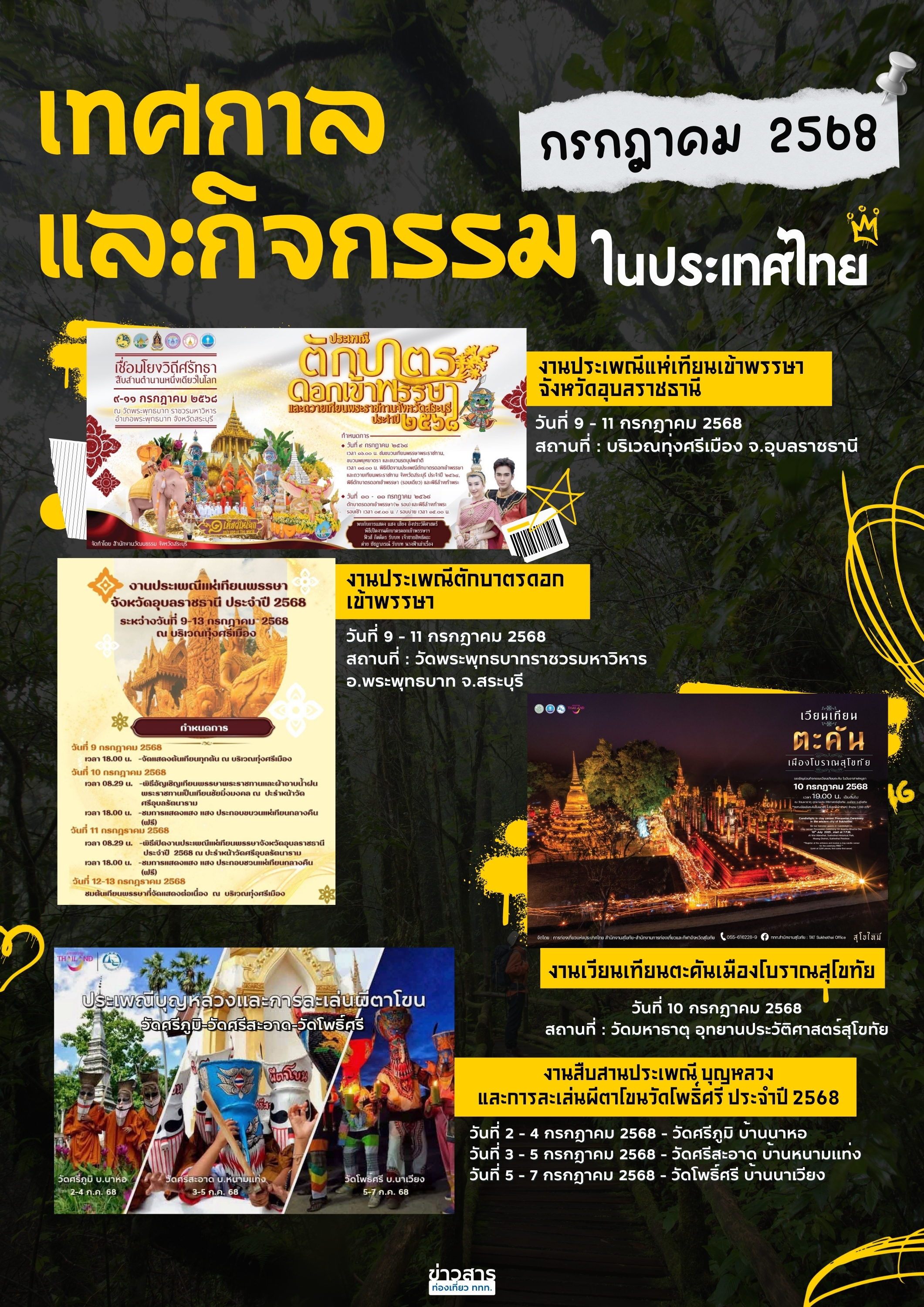 ปฏิทินกิจกรรมท่องเที่ยวไทยเดือนกรกฏาคม 2568